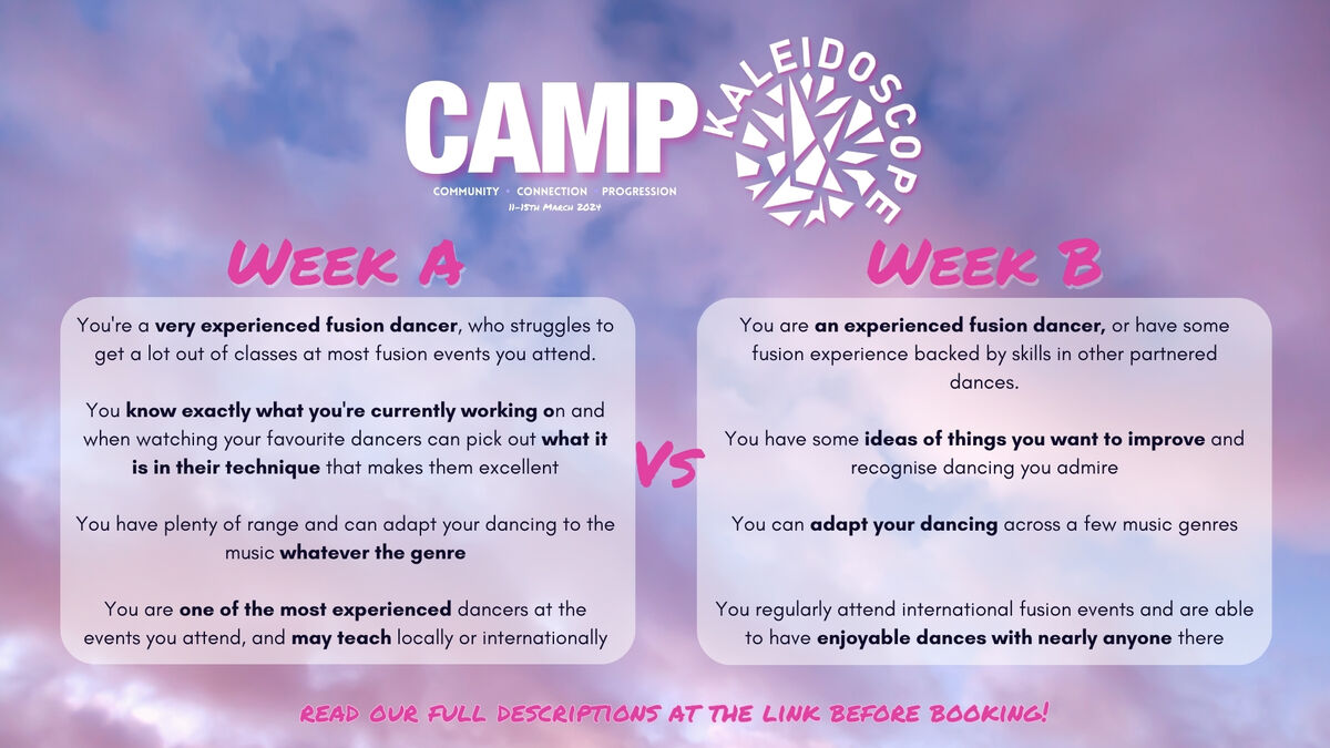 WEEK A vs WEEK B